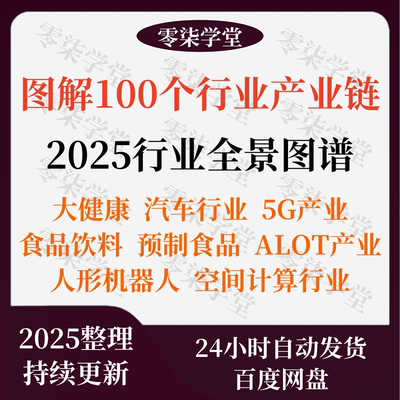 2025新版100大行业全景图谱2023版图解产业链 持续更新7月已更新