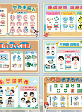 幼儿园教育环创防雨防晒自带背胶