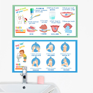 儿童洗手步骤贴纸刷牙步骤墙贴穿衣步骤墙贴小朋友洗手流程图