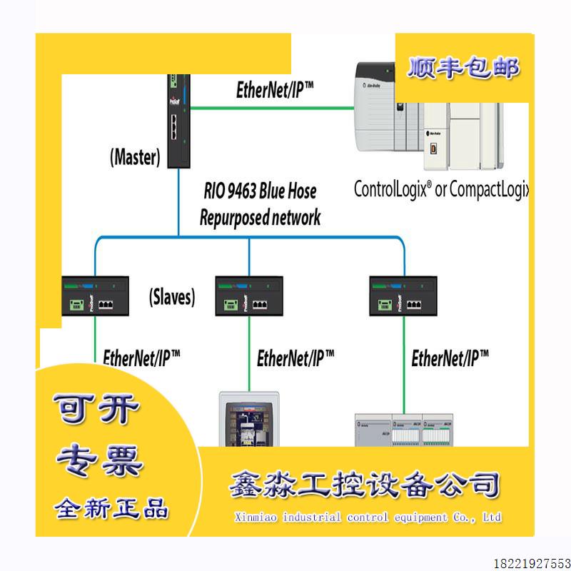 议价1761-L16BWA 全新AB PLC Micrologix 1000 1761L16BWA