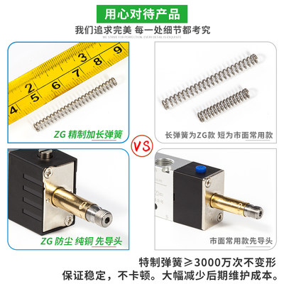 C3气阀三通10V1103亚德客电磁阀V21N10863常闭V3电子00两位0