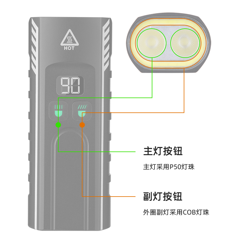 自行车灯前灯充电强光手电筒夜骑骑行装备单车超亮山地车车灯配件