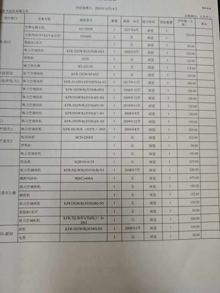 3月26日信阳市医疗机械设备及相关物品网络拍卖公告
