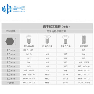 2.5 发黑 六角匙 M1.5 内六角扳手 L型扳手