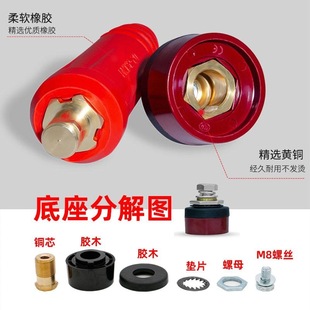 12V24V汽车应急启动电源转快速接头连接线纯铜强启搭电宝瓶电焊机