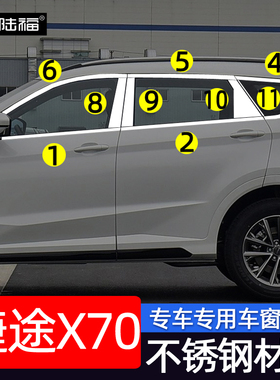 捷途X70车窗亮条捷途X70PLUS/S/M改装专用车门窗边装饰不锈钢亮条