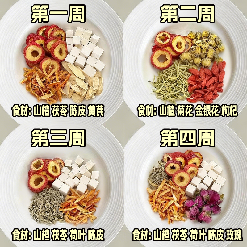 山楂搭配茯苓黄芪陈皮金银花胎菊枸杞荷叶玫瑰泡水喝的功效与作用