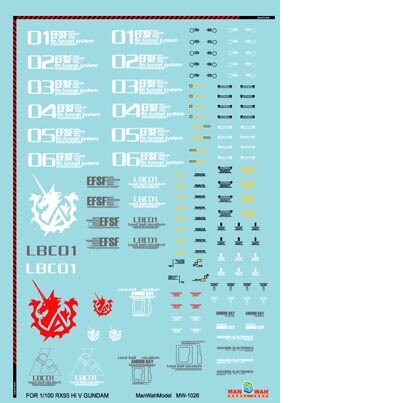 玩物尚志文华水贴纸 MG RX-93-ν2 Hi-ν Gundam海牛高达 MW-1026