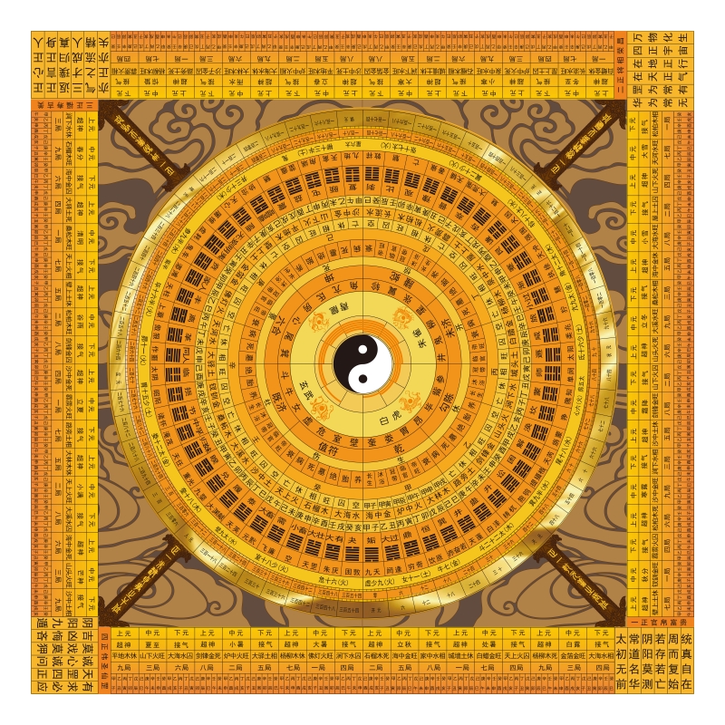 高清太极八卦图高清艺术微喷防水绢丝布装饰画