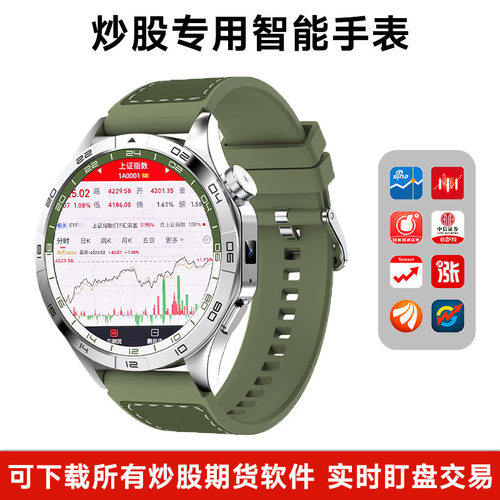 炒股专用手表股票智能手表期货下载APP插卡电话手表大屏浮窗盯盘