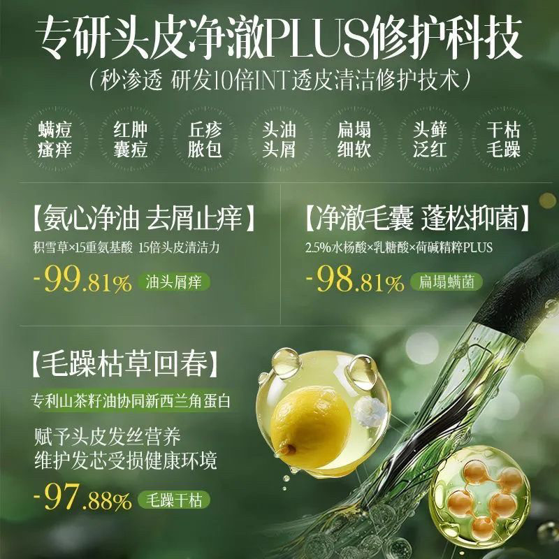 北大研发欧橘95%积雪草水杨酸洗发水控油蓬松去屑柔顺改善毛躁女