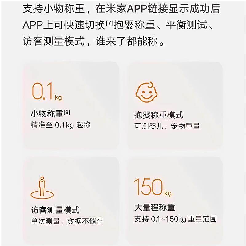现货智能体脂秤蓝牙ApPP连接体重秤2026新款称重电子秤三合一