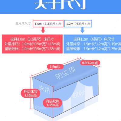 速发学生宿舍蚊帐上下铺床体蛟胀一帘蚊子帐遮光布床连文丈一米二