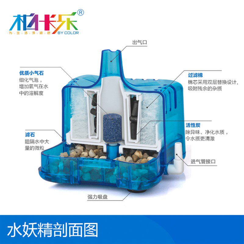速发高效过滤迷你水妖精气动式生化吸便器 陶瓷 圆形鱼缸