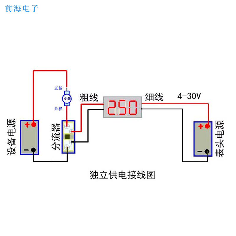 速发直流电流表头0-1A 10A 50A 100A 带微调数显电流表 带外壳 外