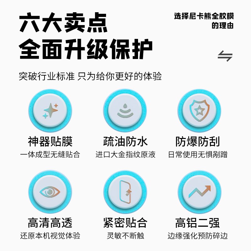 速发【超贴合】适合matex5/x全胶钢化膜mate6pro+/x5x典藏