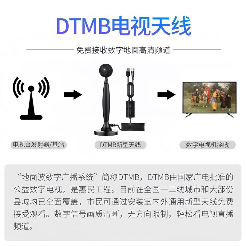 速发第七代超强搜台DTMB数字电视天线室内农村城市数字电视地面波