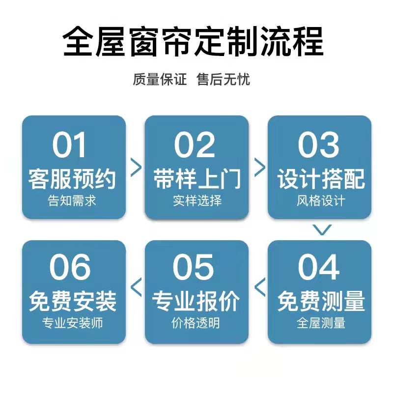 速发广州窗屋遮光全帘上门测量包安装简约卷帘百叶防晒