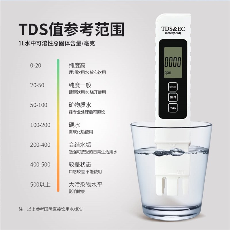 速发水质检测笔高精度多功能家用测试快速自来水饮用水TDS检测仪
