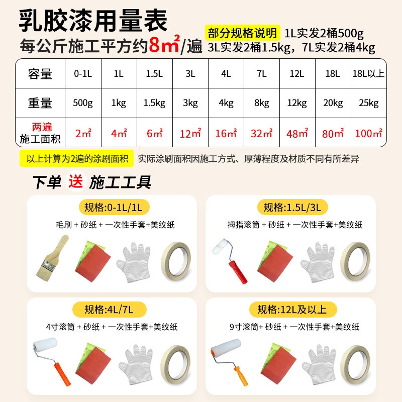 速发内墙乳胶漆小桶室内家用墙面修复油漆自刷翻新刷墙涂料汝窑色