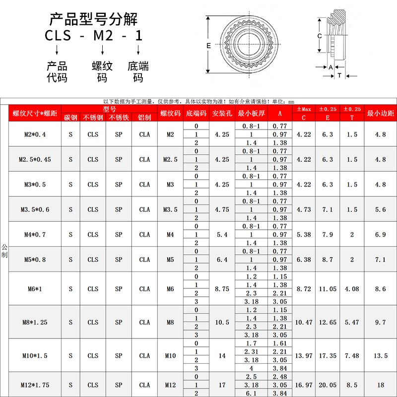 速发不锈铁压铆螺母SP25M4M5M6M8M10440/02/62/82/0518