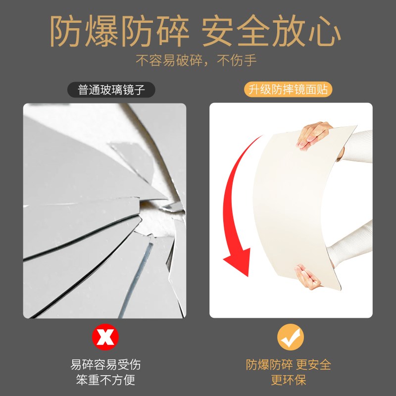 速发软穿衣镜全镜粘贴面用试衣身亚克力自镜子镜家墙镜片粘贴墙贴
