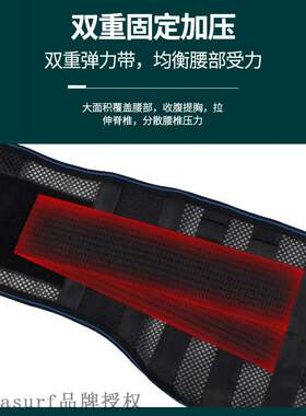速发Rode 2020  wst protectio self htig belt hot pres