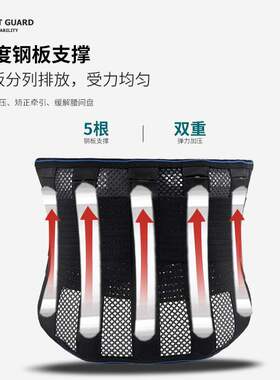 速发Rode 2020  wst protectio self htig belt hot pres