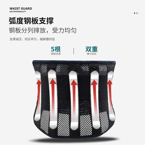 速发Rode 2020  wst protectio self htig belt hot pres