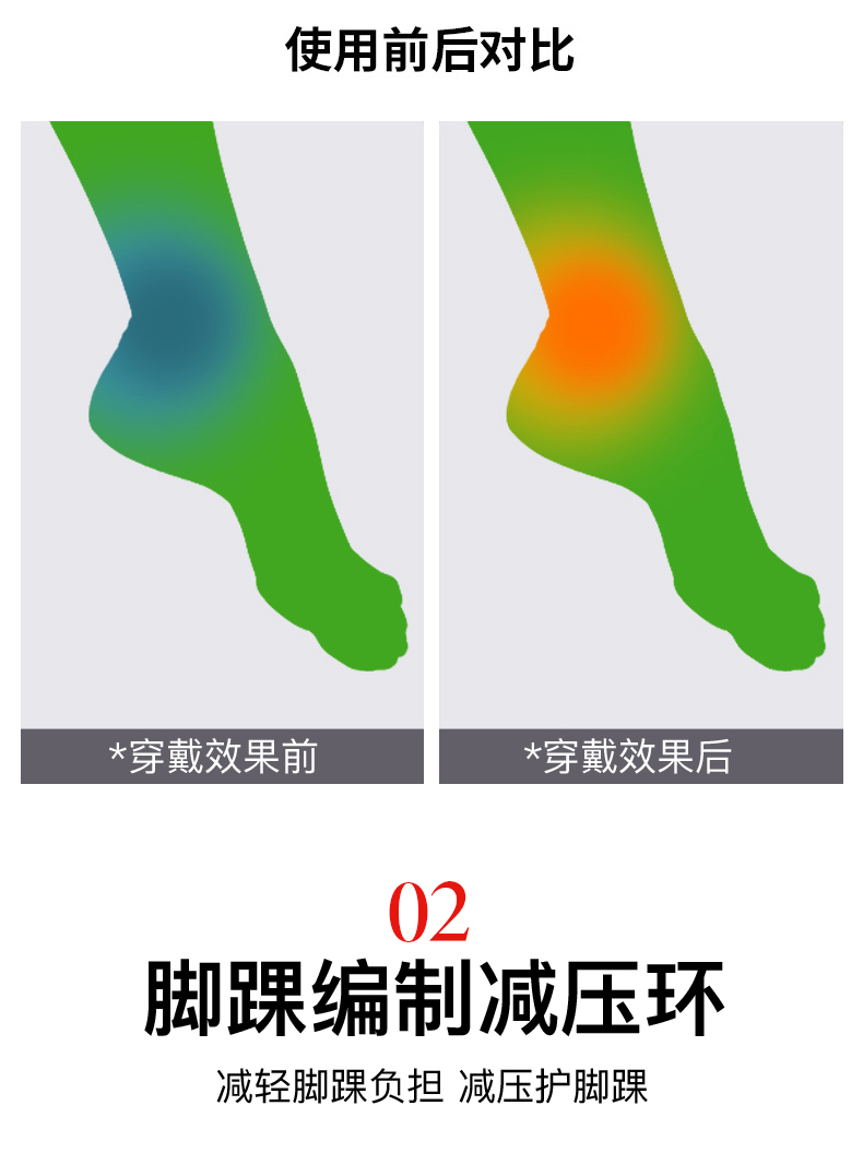 加绒羊绒护踝护脚腕保暖护脚踝脚脖子防寒护小腿保护袜套女关节男