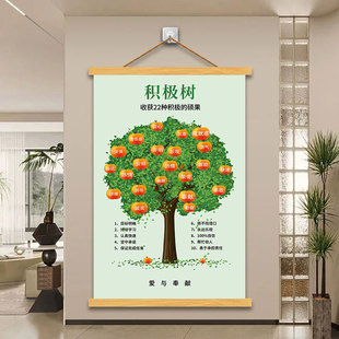 速发积极树能量树海报间贴疗布空墙心理咨询室文化墙愈置装 饰挂图