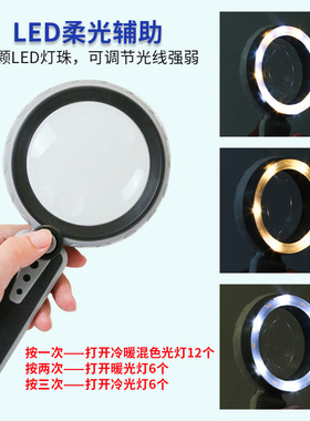 星特S111-90系列三色可调12LED非球面光学镜片可充电手持放大镜