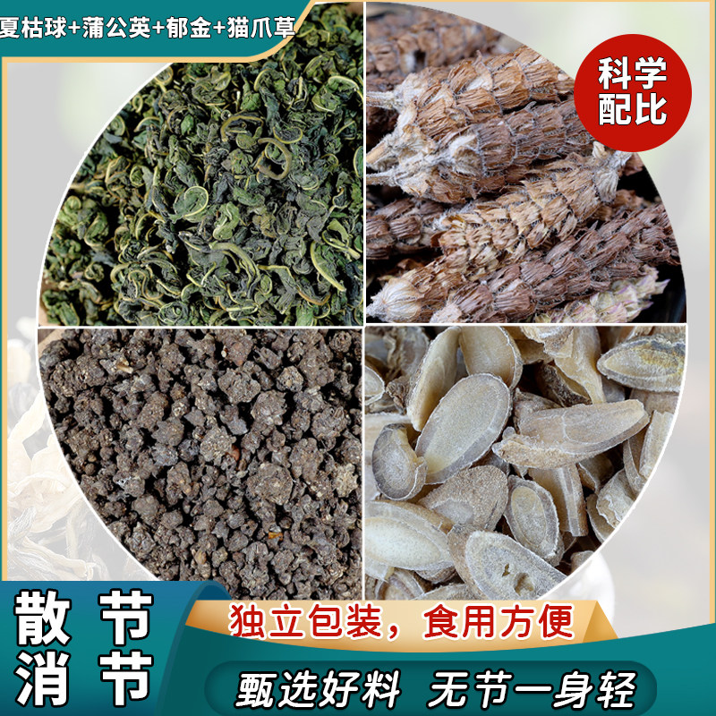 蒲公英夏枯草郁金猫爪草节汤