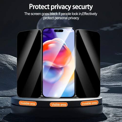 3Pcs Anti Spy Full Screen Protector for iPhone 17 16 15 Pro