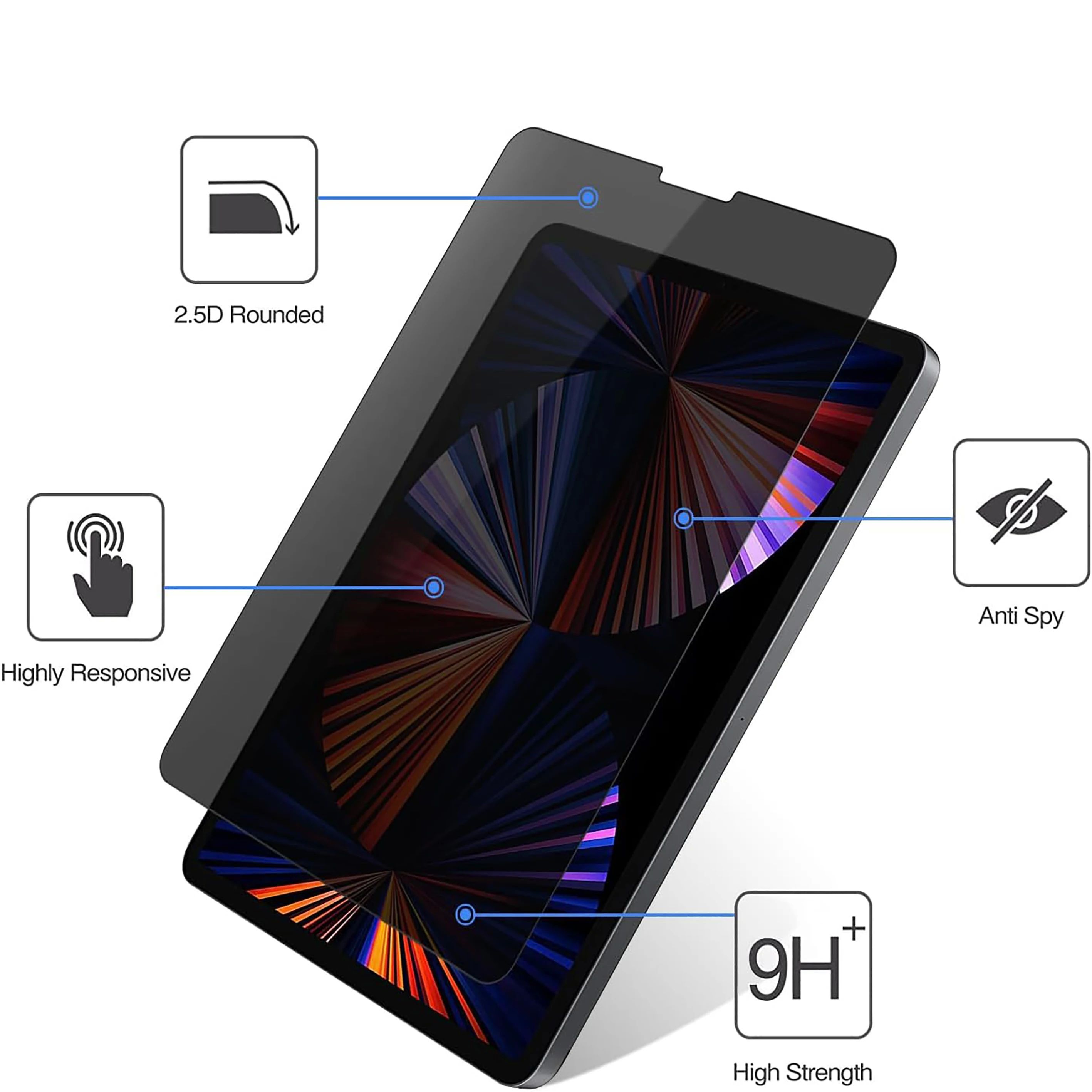 1-pack, Privacy Screen Protector for iPad 10.2-Inch (9th/8th