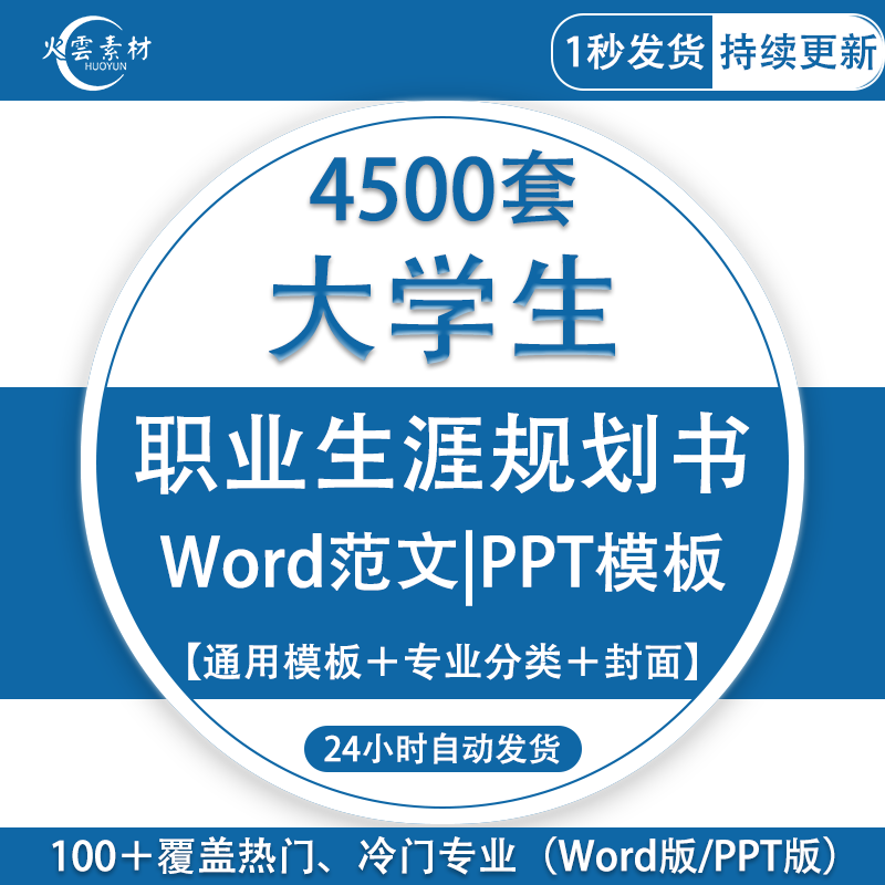 大学生职业生涯规划书人物访谈ppt就业求职指导规划word成品范文