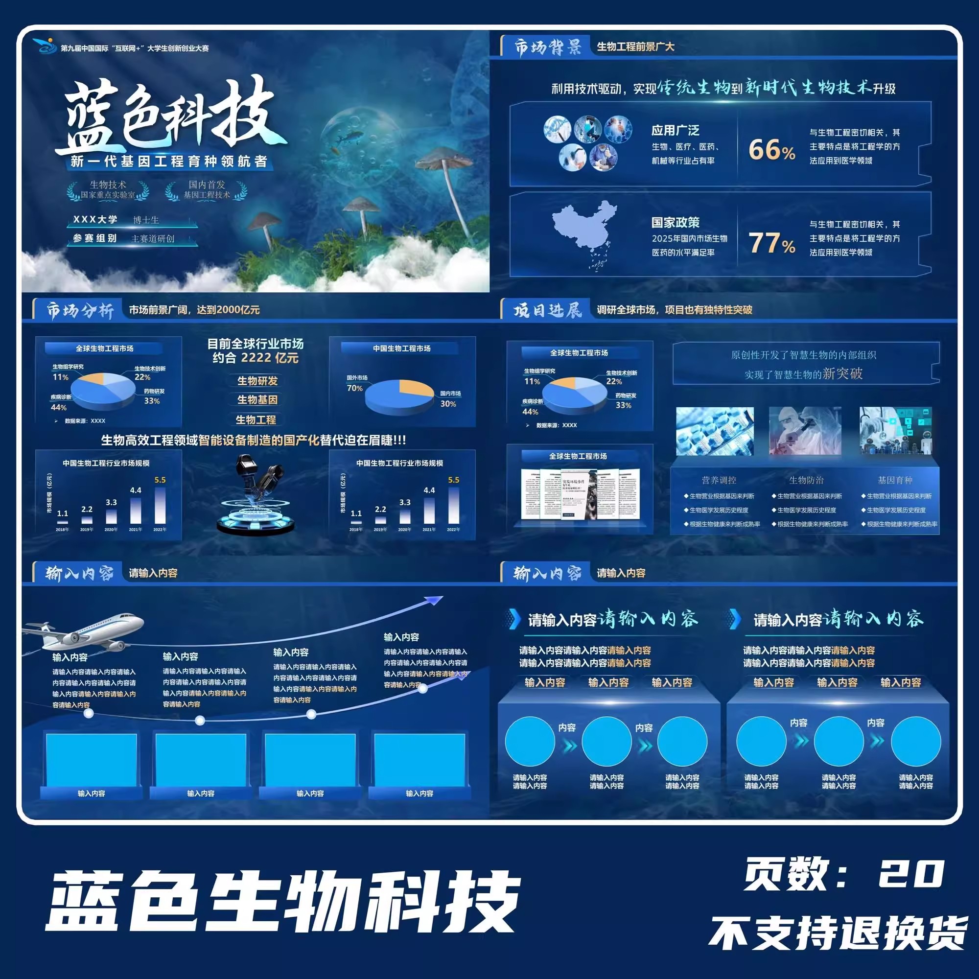 20页蓝色生物科技风格国金创赛PPT模板互联网+挑战杯职业技能大赛