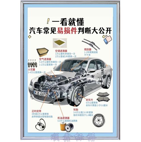 常见易损件S汽车美容店墙面修理工厂车间洗车店背景装饰挂画