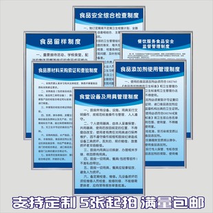 厨房食品卫生管理制度墙贴标牌学校公司食堂餐厅餐饮 标牌可定制