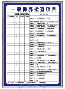 一般保养项目检查类三类汽修厂常规保养工作流程汽车维修管理制度