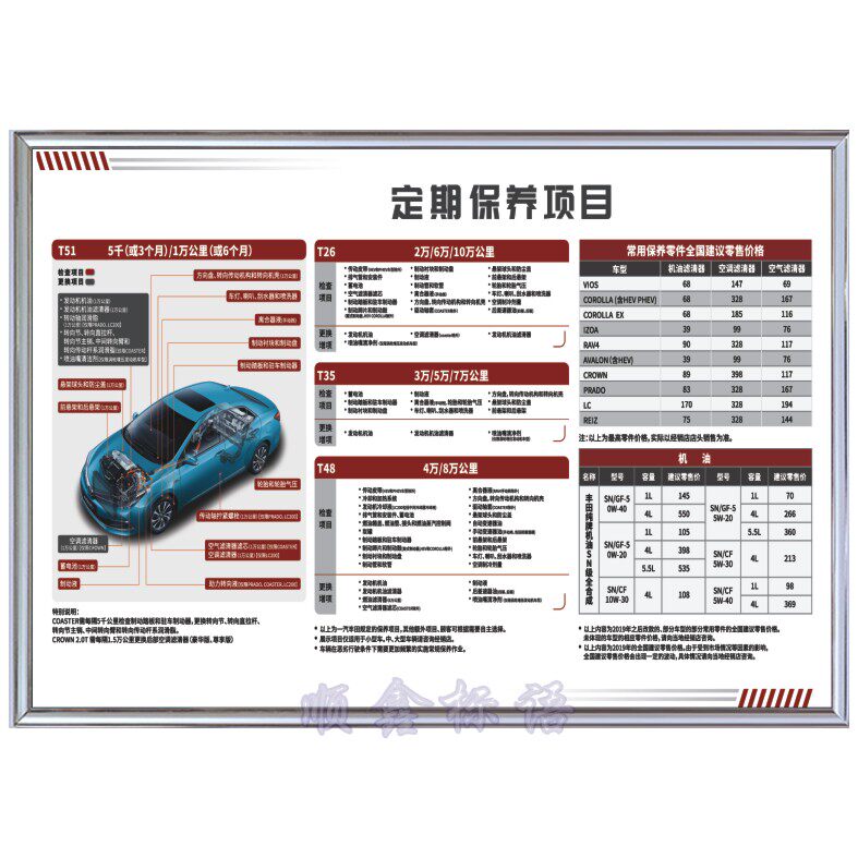 定期项目车辆维修档案管理制度三类汽修厂规章4S店汽车修理保养