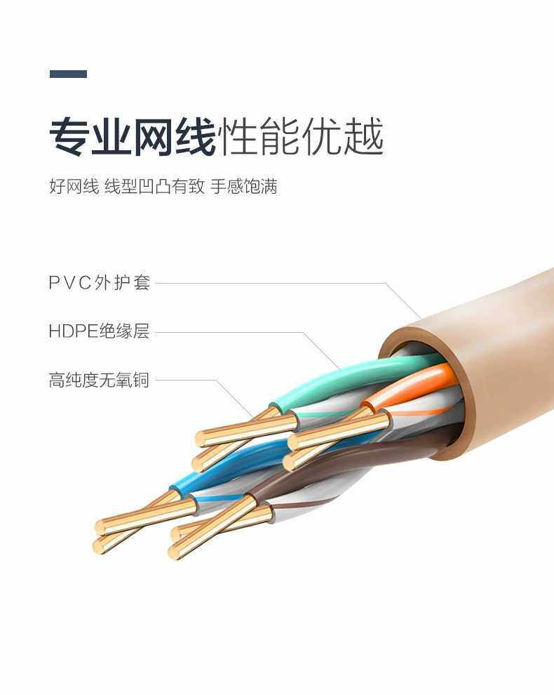 正品TCL超五类线罗格朗632711超五类非屏蔽双绞线超五类网线