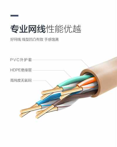 正品TCL超五类线罗格朗632711超五类非屏蔽双绞线超五类网线