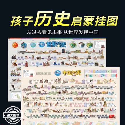 【北斗正版】历史朝代顺序挂图中国简史和世界简史地图挂图新版中小学生历史学习时间轴挂图中国古代地图儿童早教认知卡百科书籍