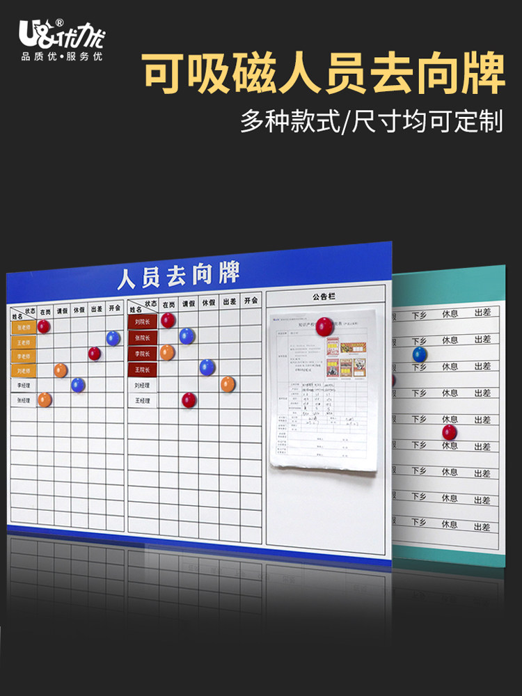 人员去向牌可吸磁性标示牌展示告知牌公告栏公司办公室人员工工作