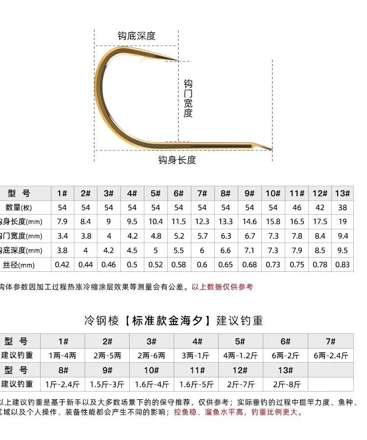 BKK金海夕鱼钩加强冷钢棱无倒刺有刺翘嘴土鲮鲫鲤鱼钓钩正品盒装-封面