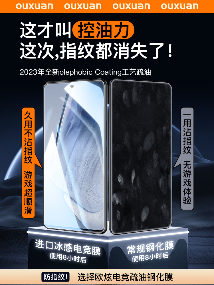 适用iqooneo9钢化膜IQOONeo5手机膜neo8全屏iQOO13/12/11s新款neo7se6z10turbo竞速版9spro水凝pro磨砂e活力x