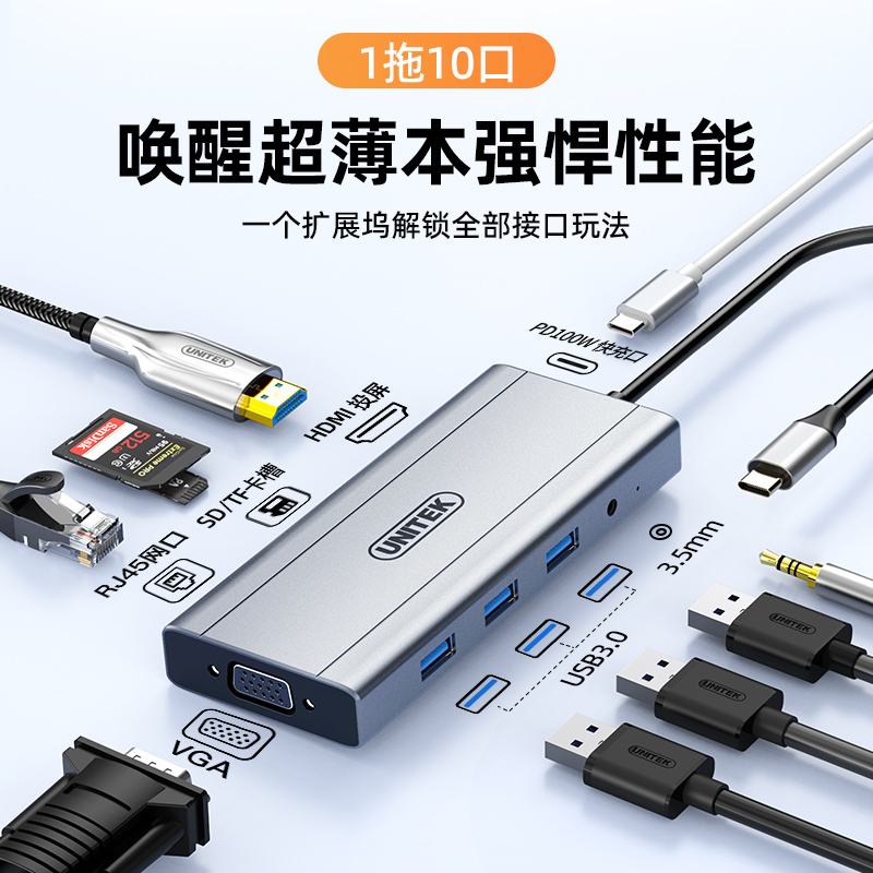 TYPE-C多合一，VGA+HDMI+网口+PD