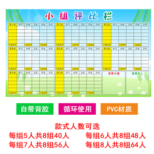班级小组评比栏墙贴文化布置红花台光荣榜表扬栏你追我赶评比表