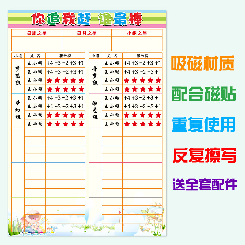 吸磁评比栏评比栏创智慧奖励墙贴